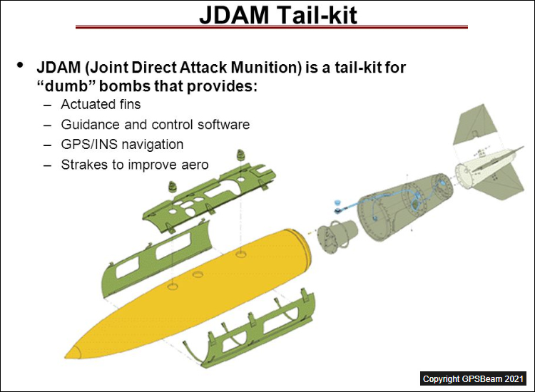 JDAM Tail-Kit (c) 2021, GPS Beam