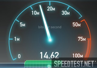 Speedtest