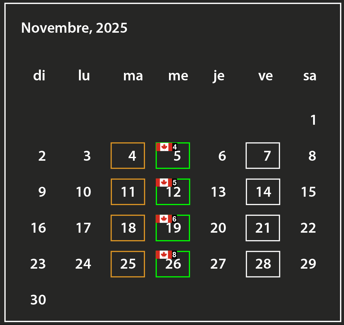 Novembre 2025