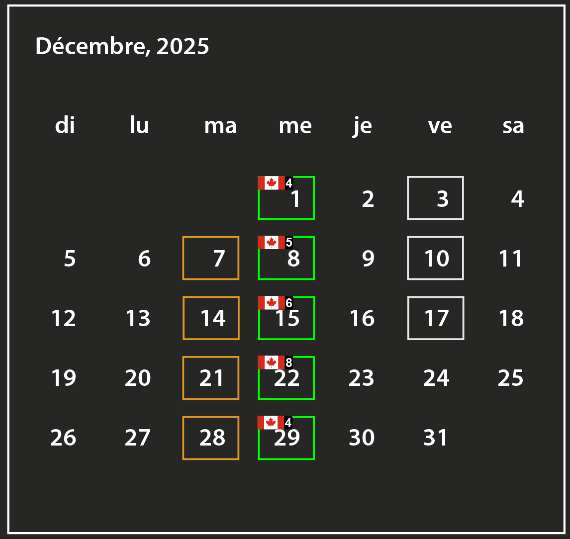 Décembre 2025