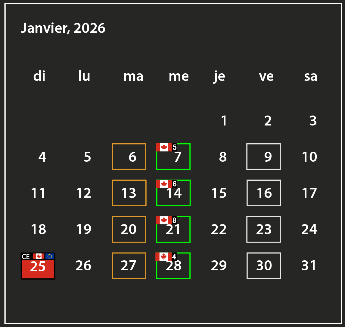 Janvier 2026