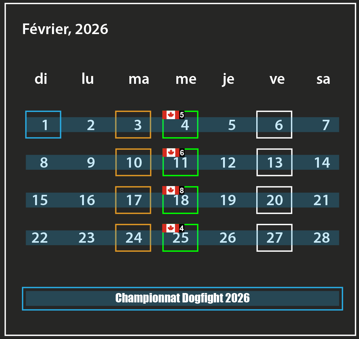 Février 2026