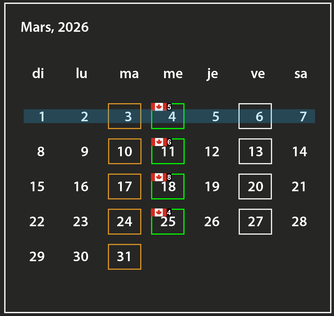 Mars 2026