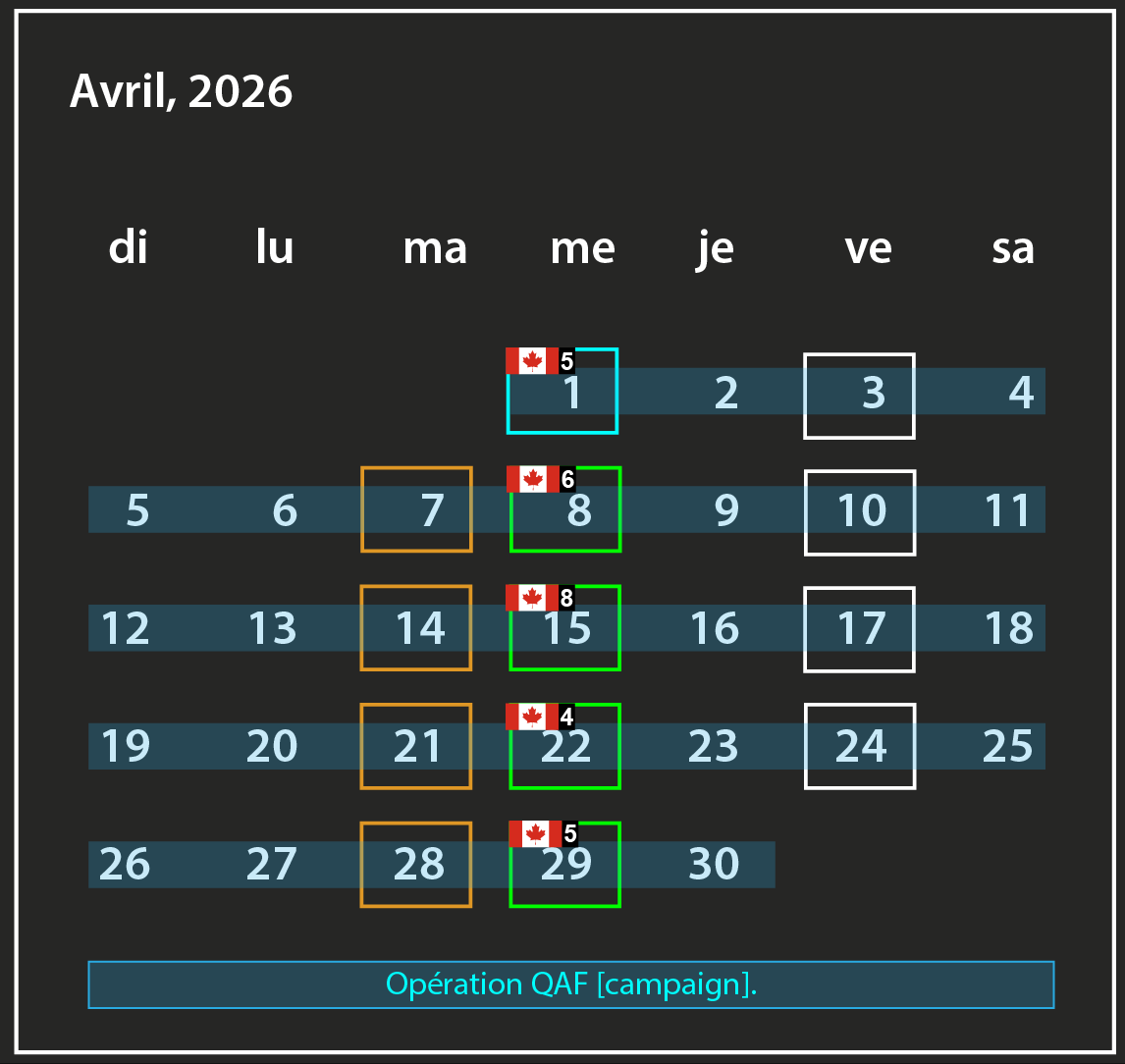 Avril 2026