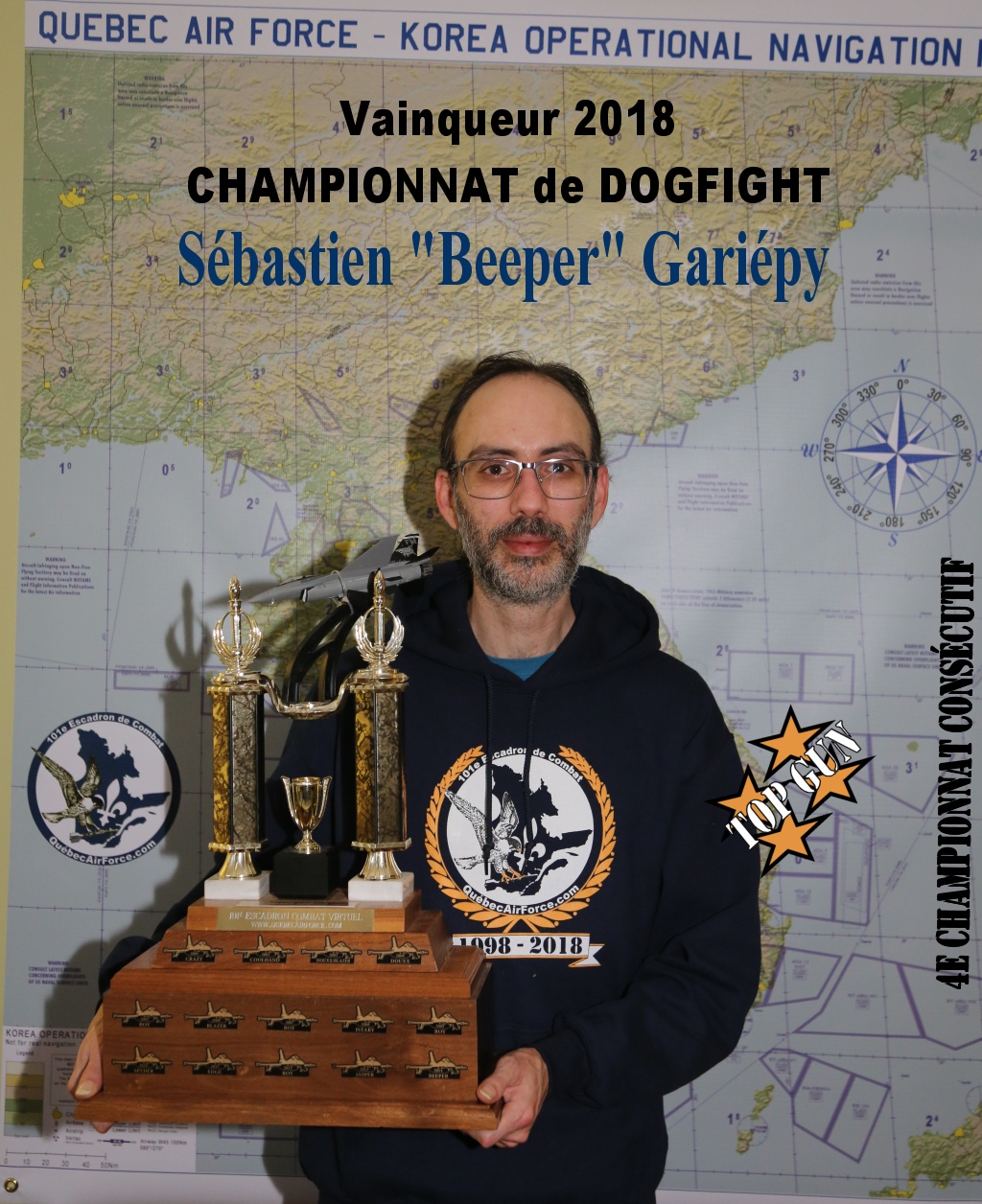 Champion dogfight 2018