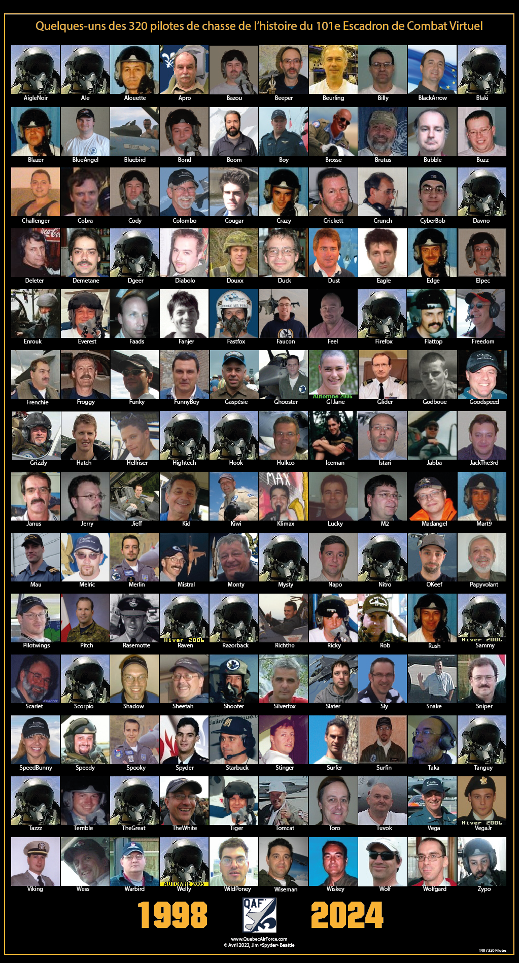Mosaique de quelques pilotes de l'histoire du 101e ECV
