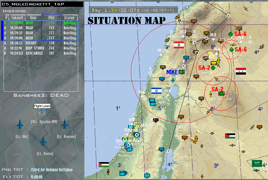 Situation map