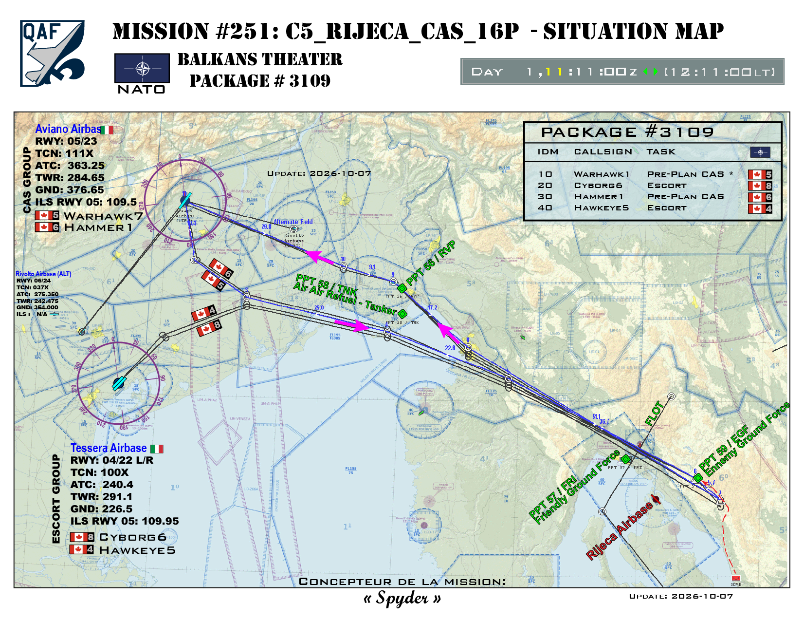 Situation map