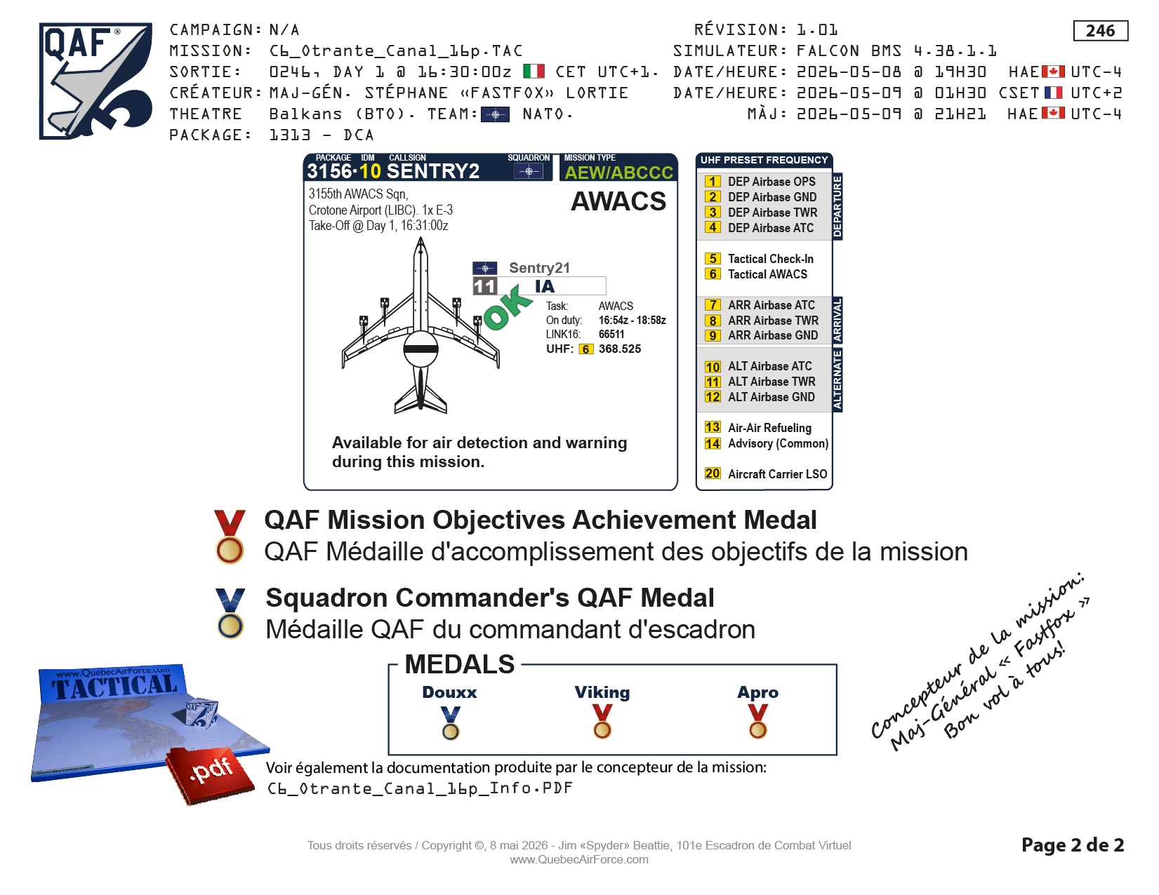 Participants