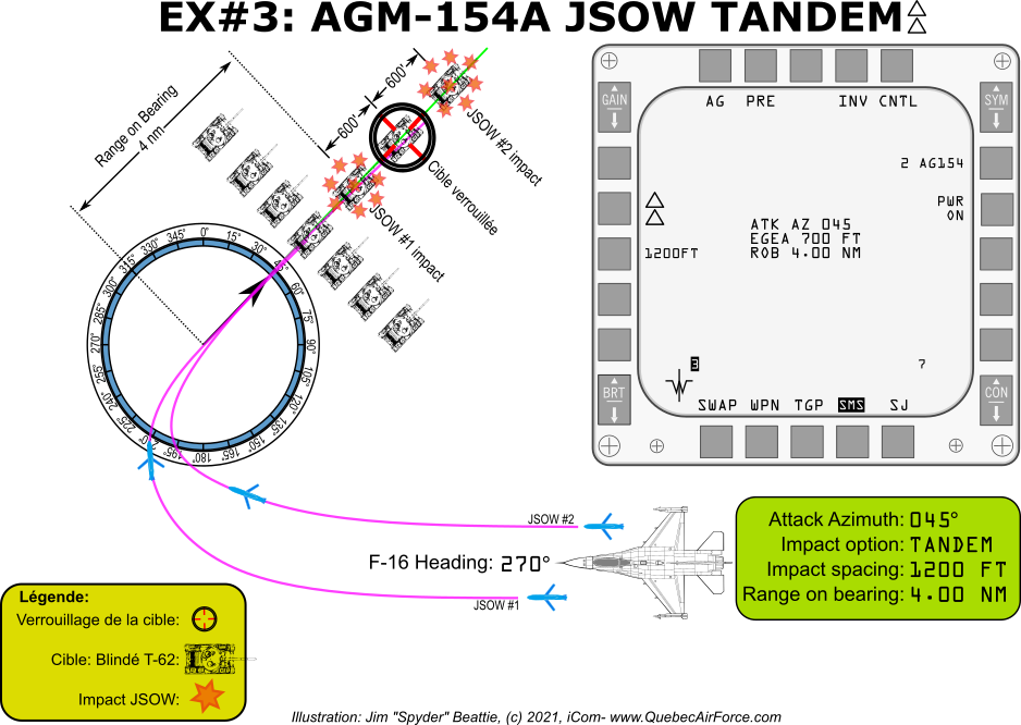 AGM-154A JSOW Exemple#3 - ATK AZ, mode Tandem