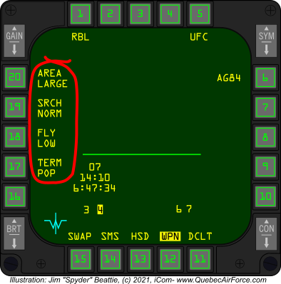 AGM-84A RBL OPTIONS