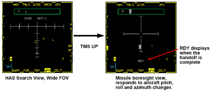 AGM-88 HAS mode HANDOFF