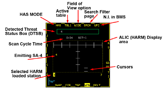 AGM-88 HAS mode options