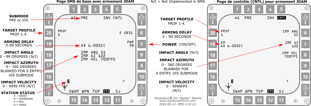 JDAM SMS CNTL PAGE