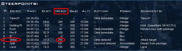 Planification BRIEFING: Stpt 7 Attack Heading