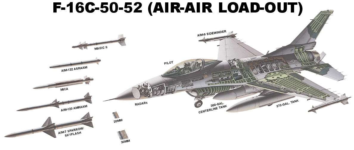 F-16C Block 50-52 Load-Out Air-Air