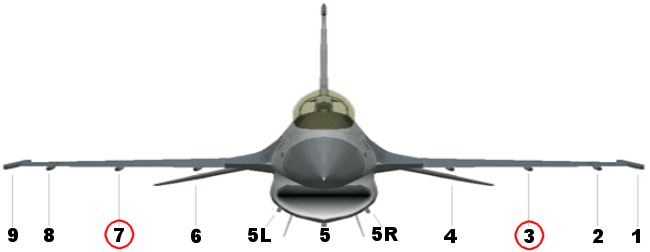 Les emports du F-16 pour l'AGM-88 HARM