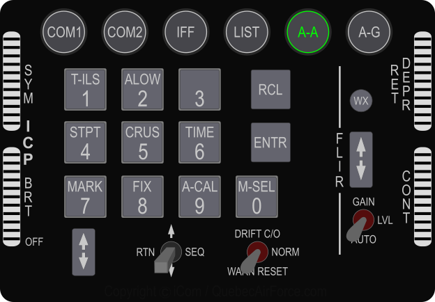 ICP: Mode AIR-GROUND (A-G)