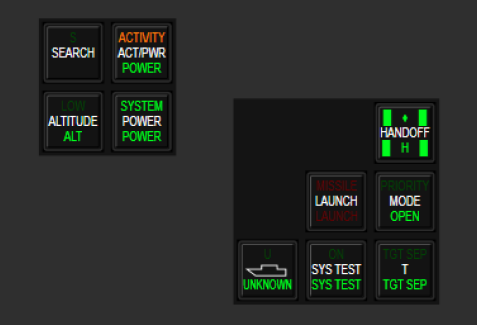 RWR Control Panel