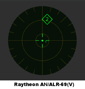Raytheon RWR ALQ/AN-69V