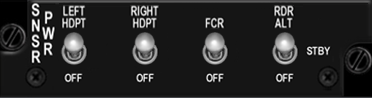 SNSR Panel