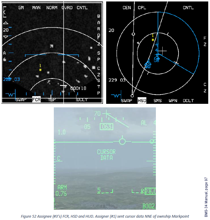 Datalink Cursor Position