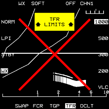 TFR LIMITS ERROR