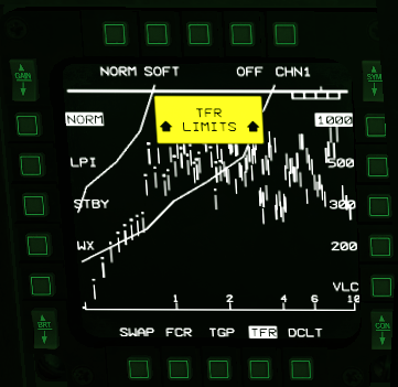 TFR LIMITS ERROR