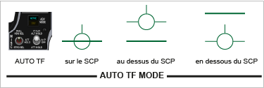 TFR_HUD_AUTO_TF