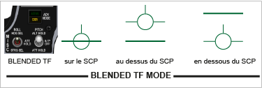 TFR_HUD_BLENDED_TF