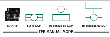 TFR_HUD_MANUAL_SCP