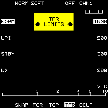 TFR LIMITS ERROR