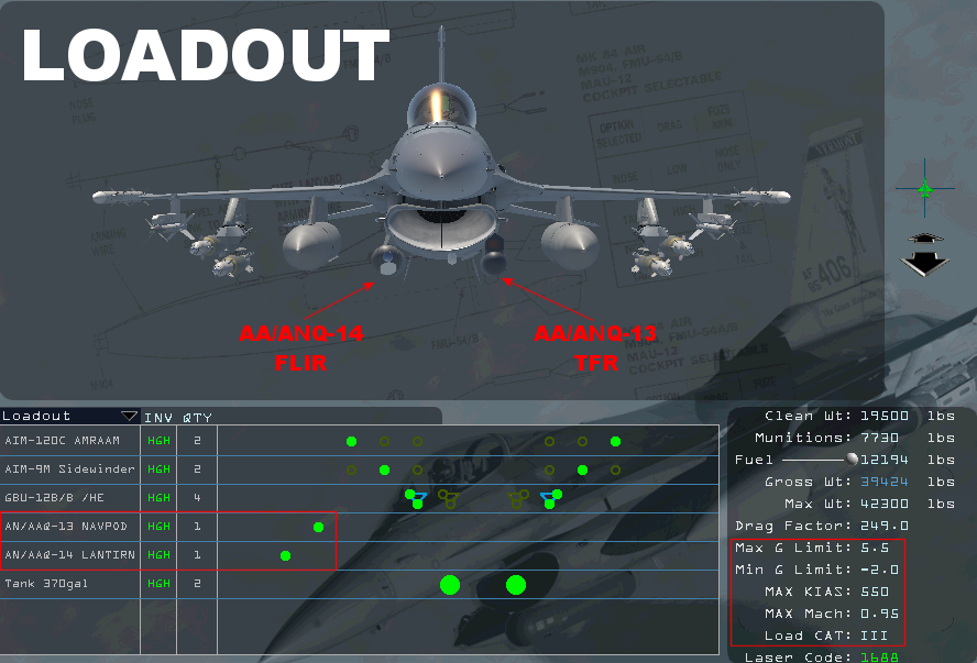 Load-Out Pods TFR-FLIR