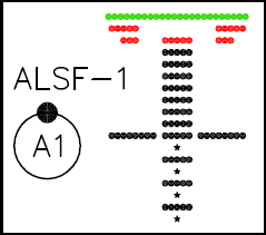 ALFS-1