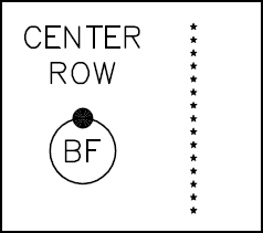 ALS (Center_Row)
