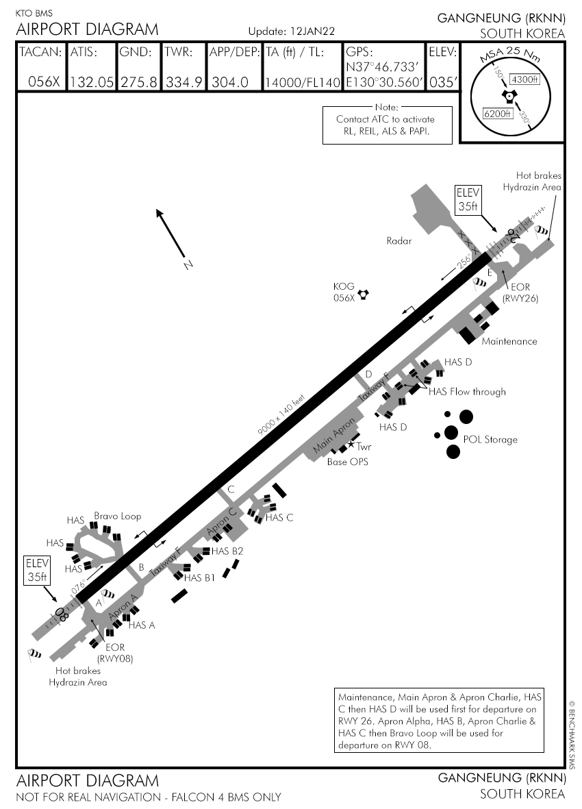 Arrival Airbase Diagram