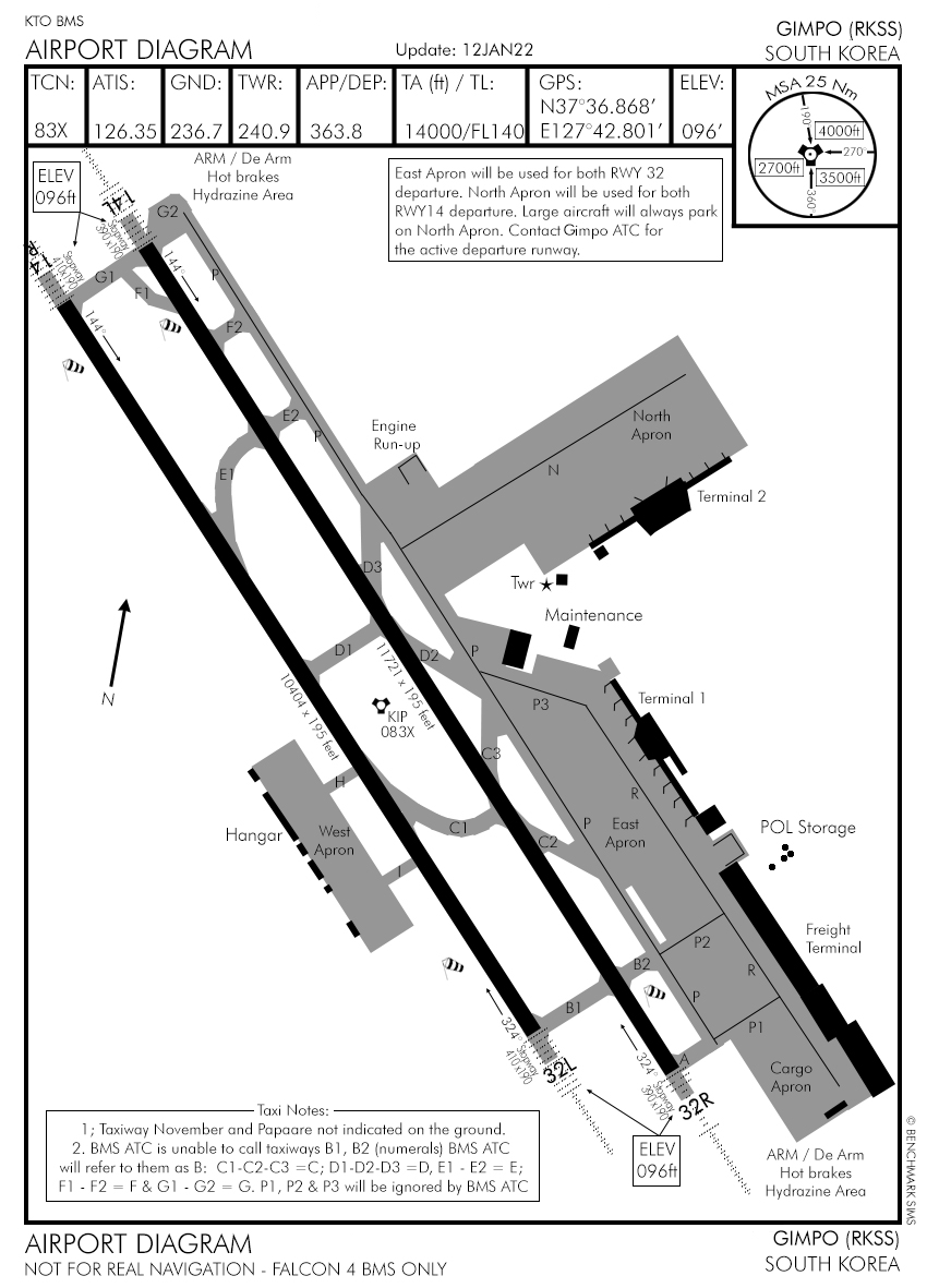 Departure Airport Diagram