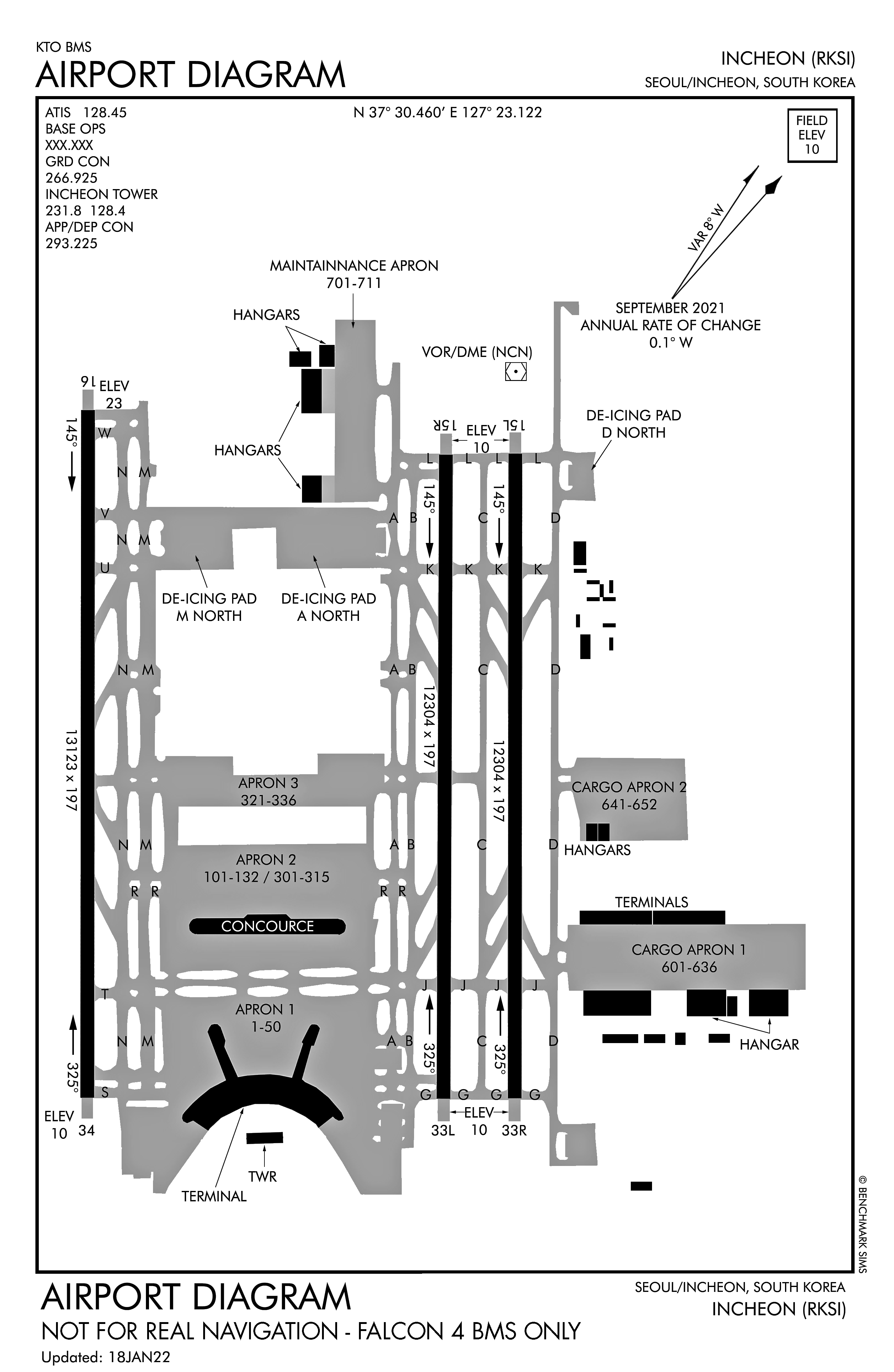 Arrival Airbase Diagram