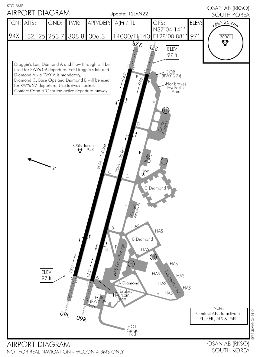 Arrival Airbase Diagram