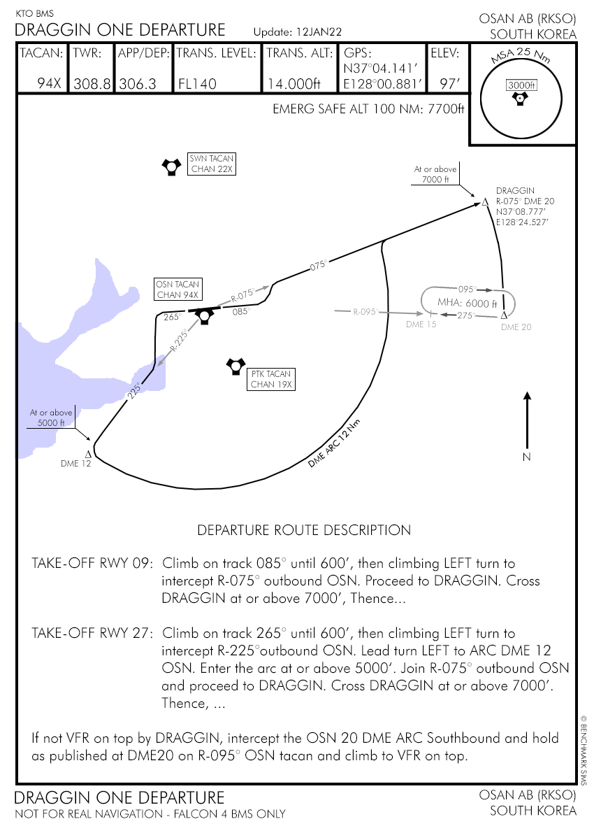 Departure Airbase