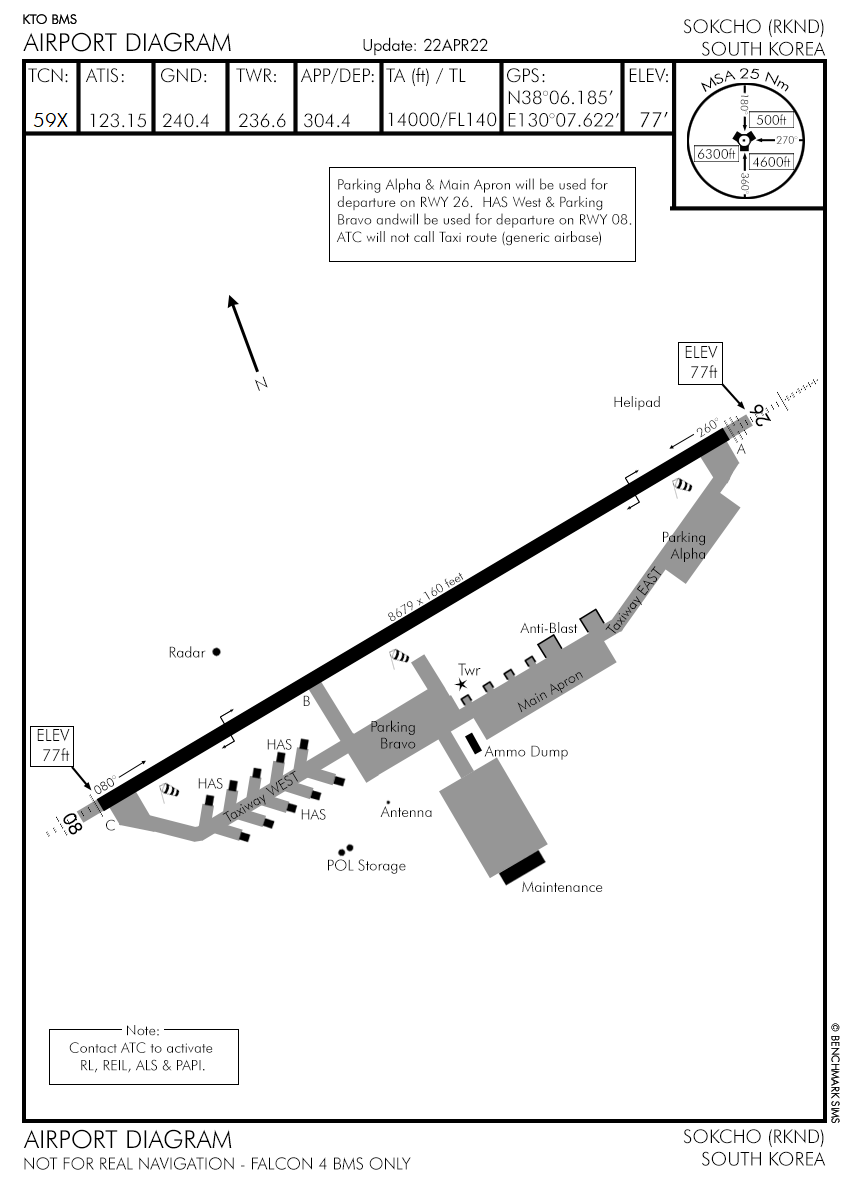 Alternate Airbase