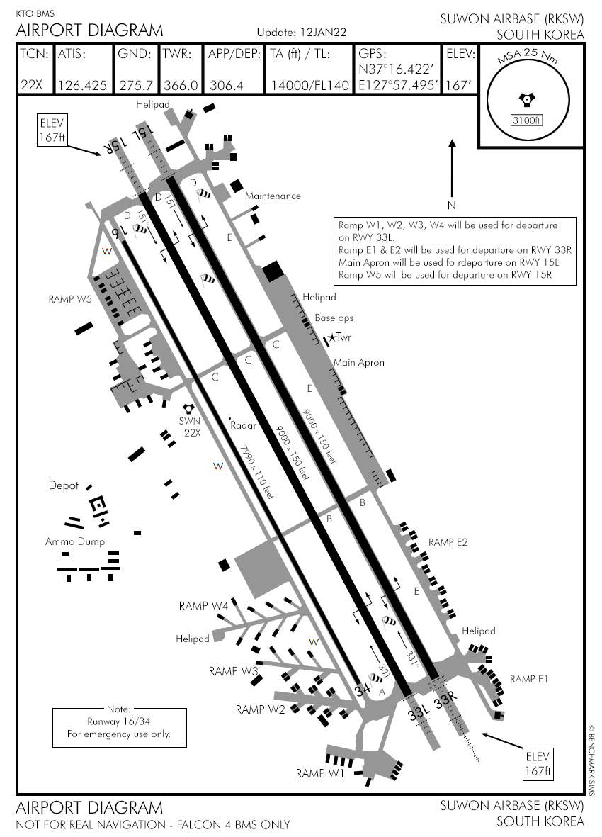 Departure Airport Diagram