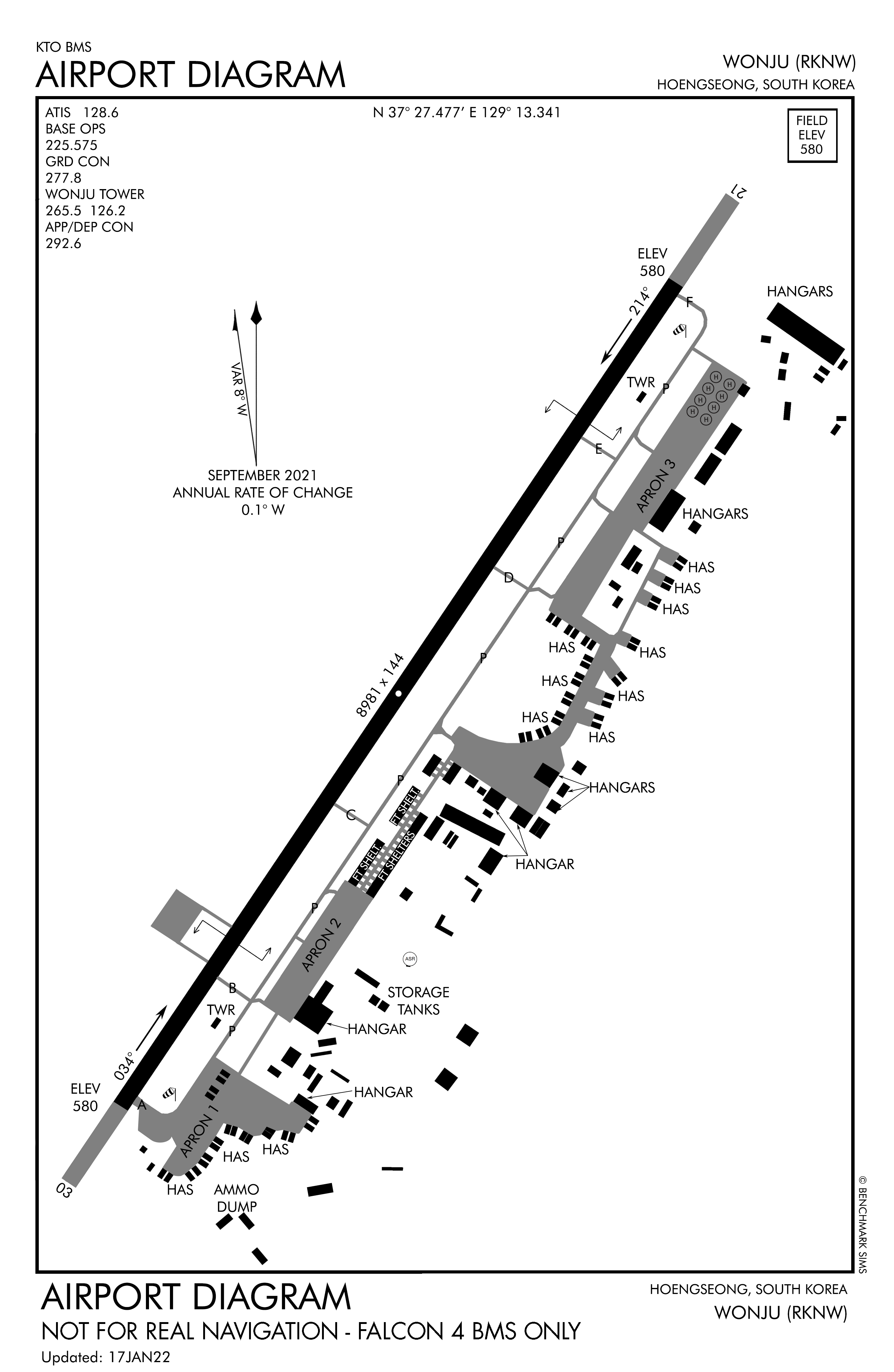 Alternate Airbase