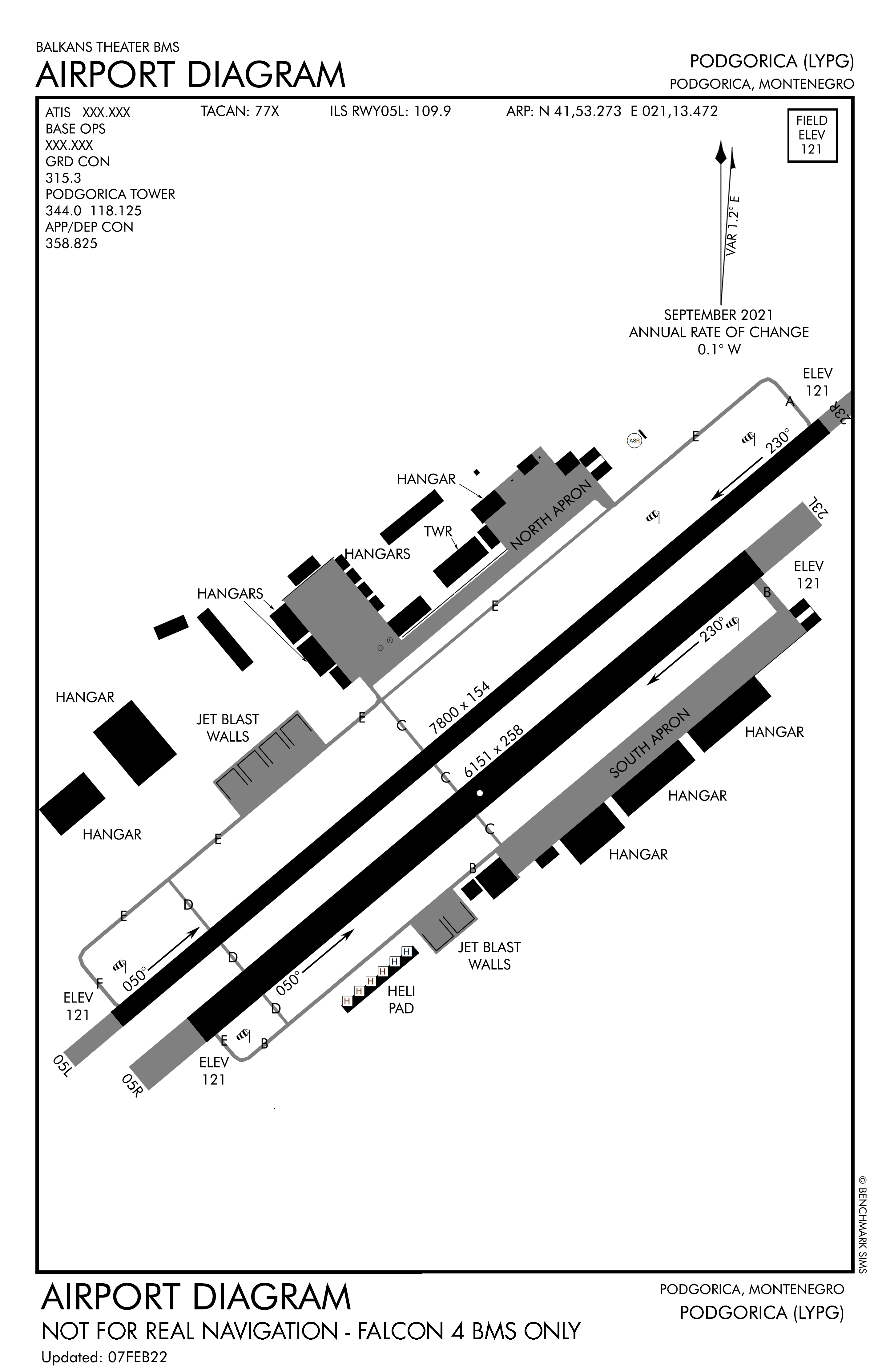 Alternate Airbase