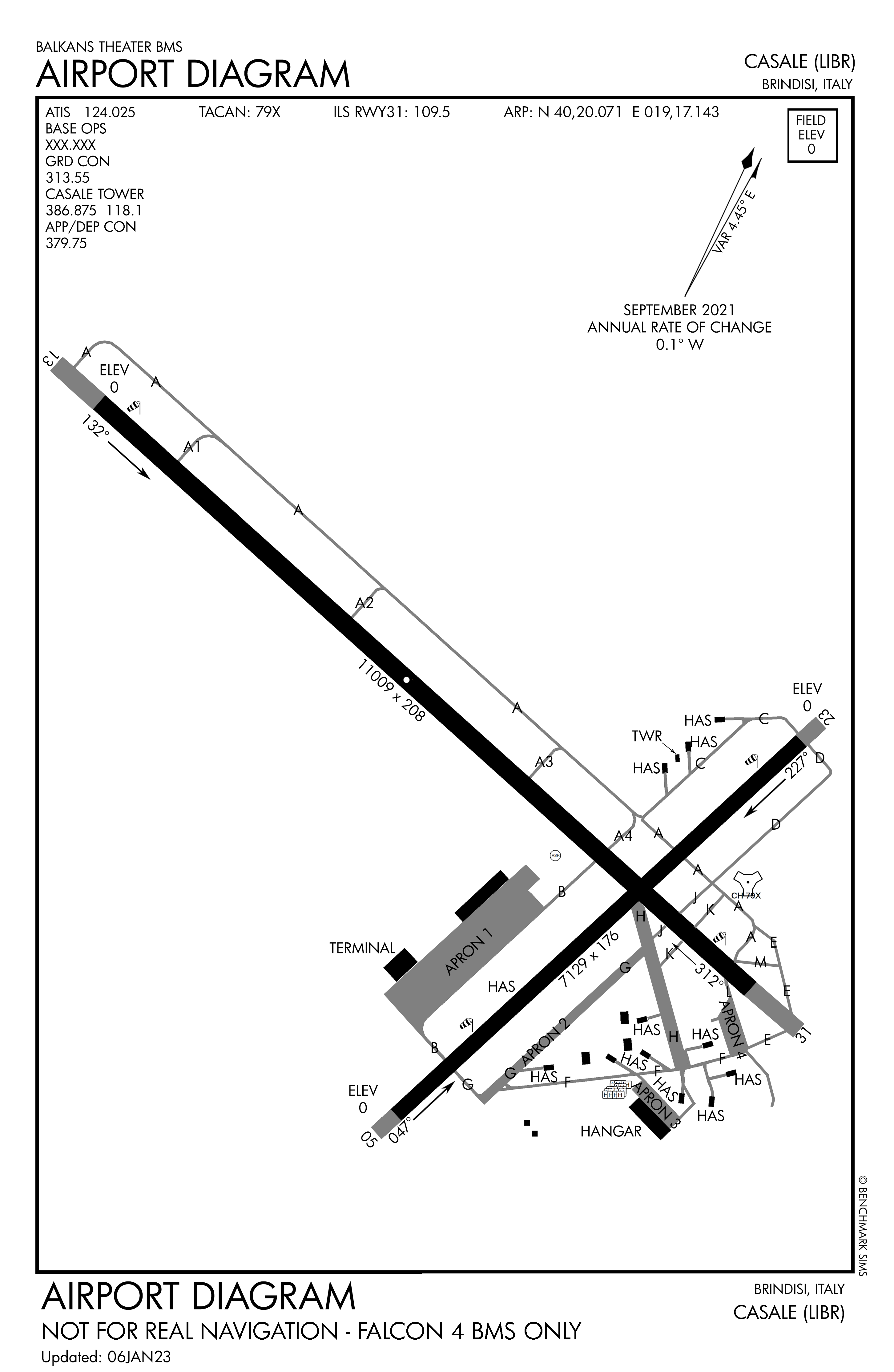 Arrival Airbase Diagram