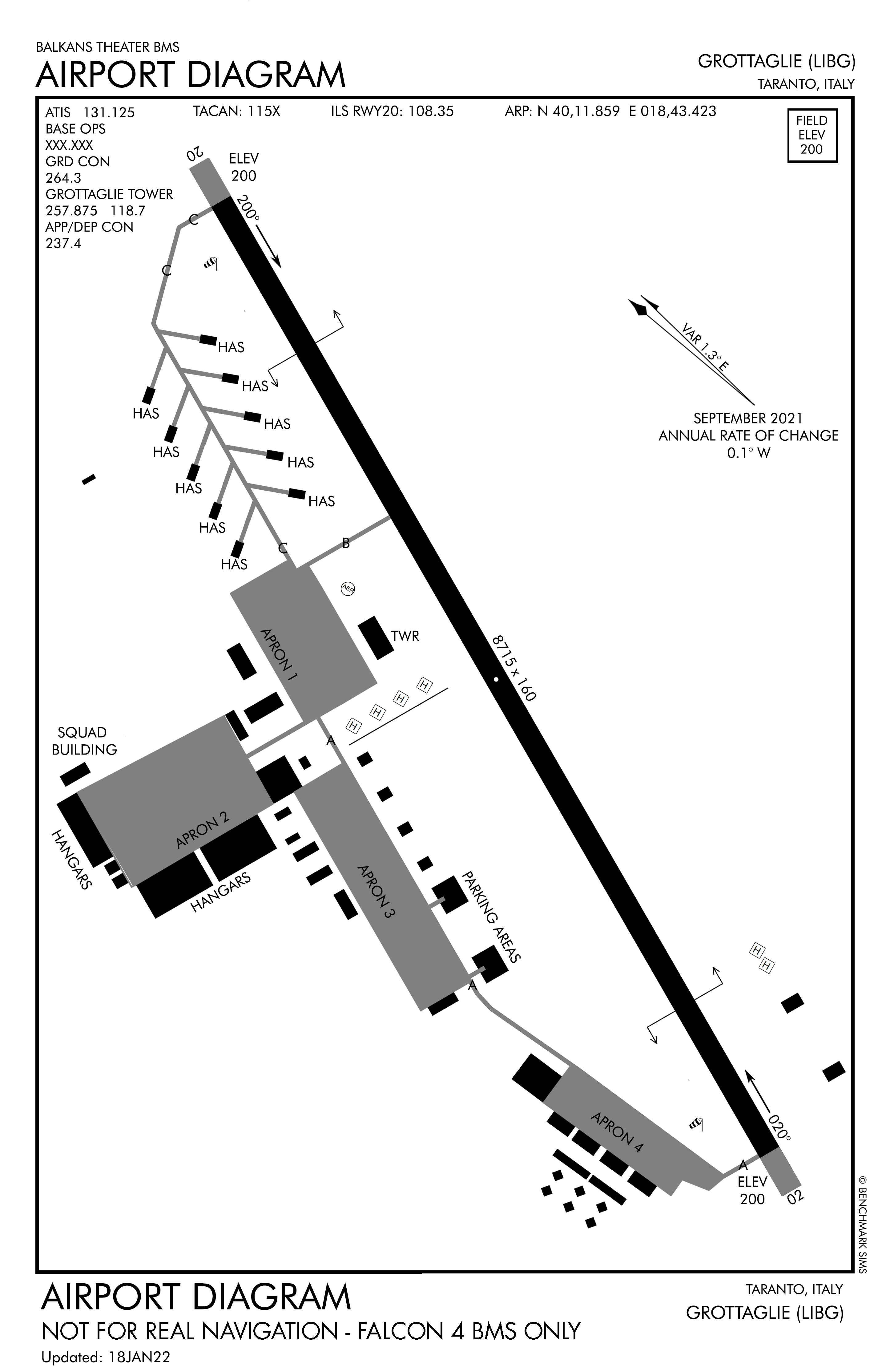 Departure Airport Diagram