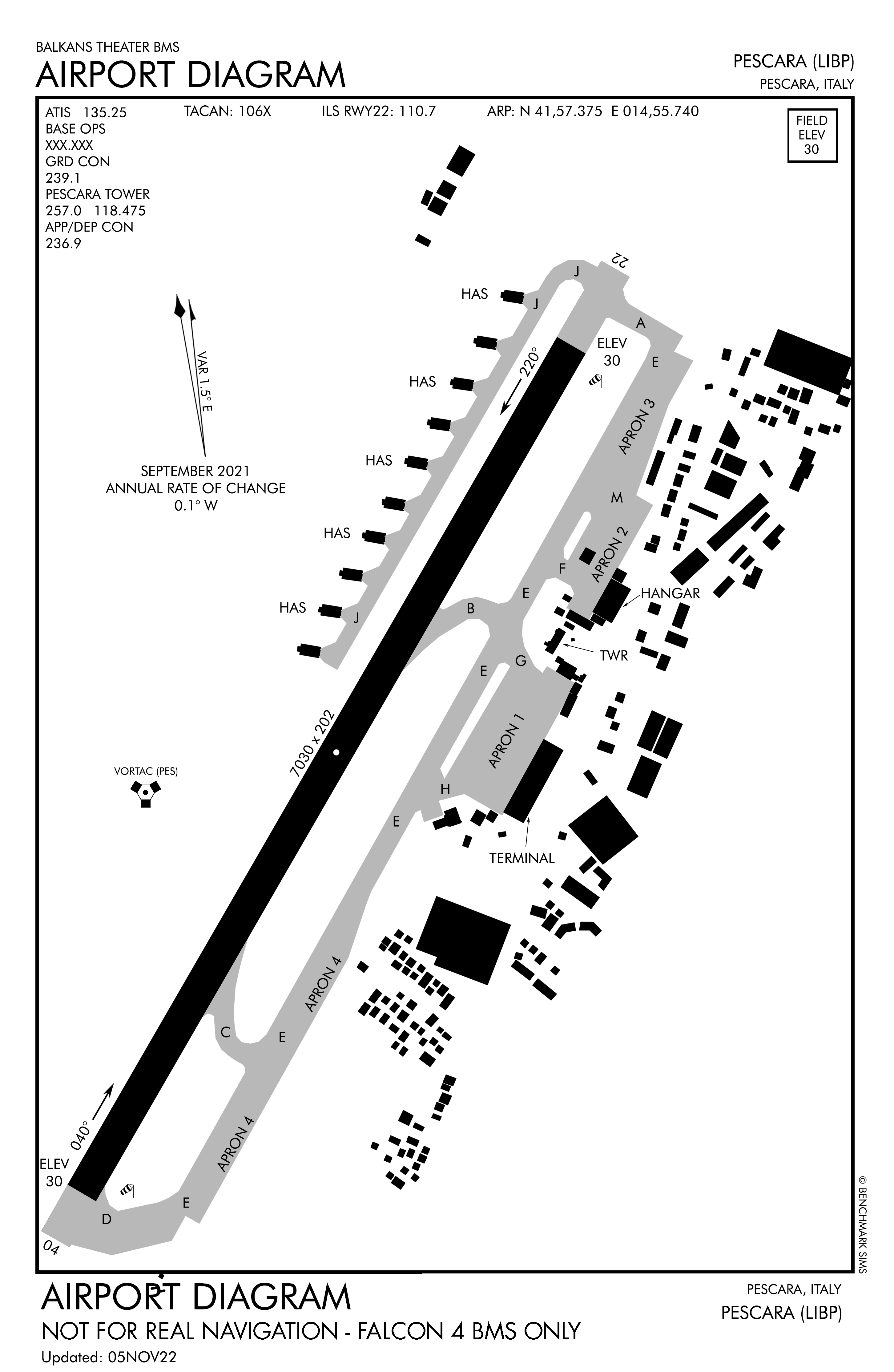 Arrival Airbase Diagram