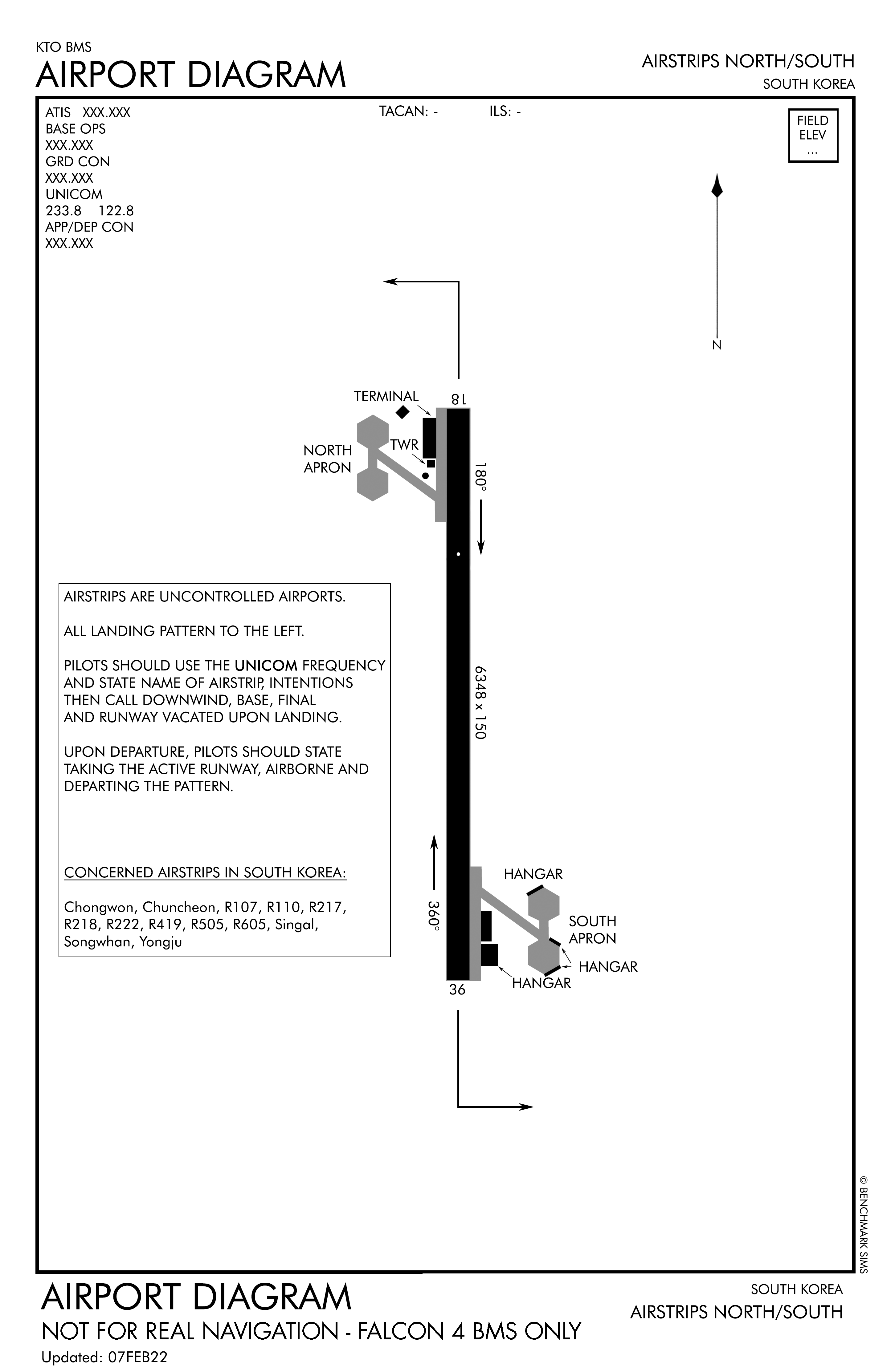 Departure Airport Diagram