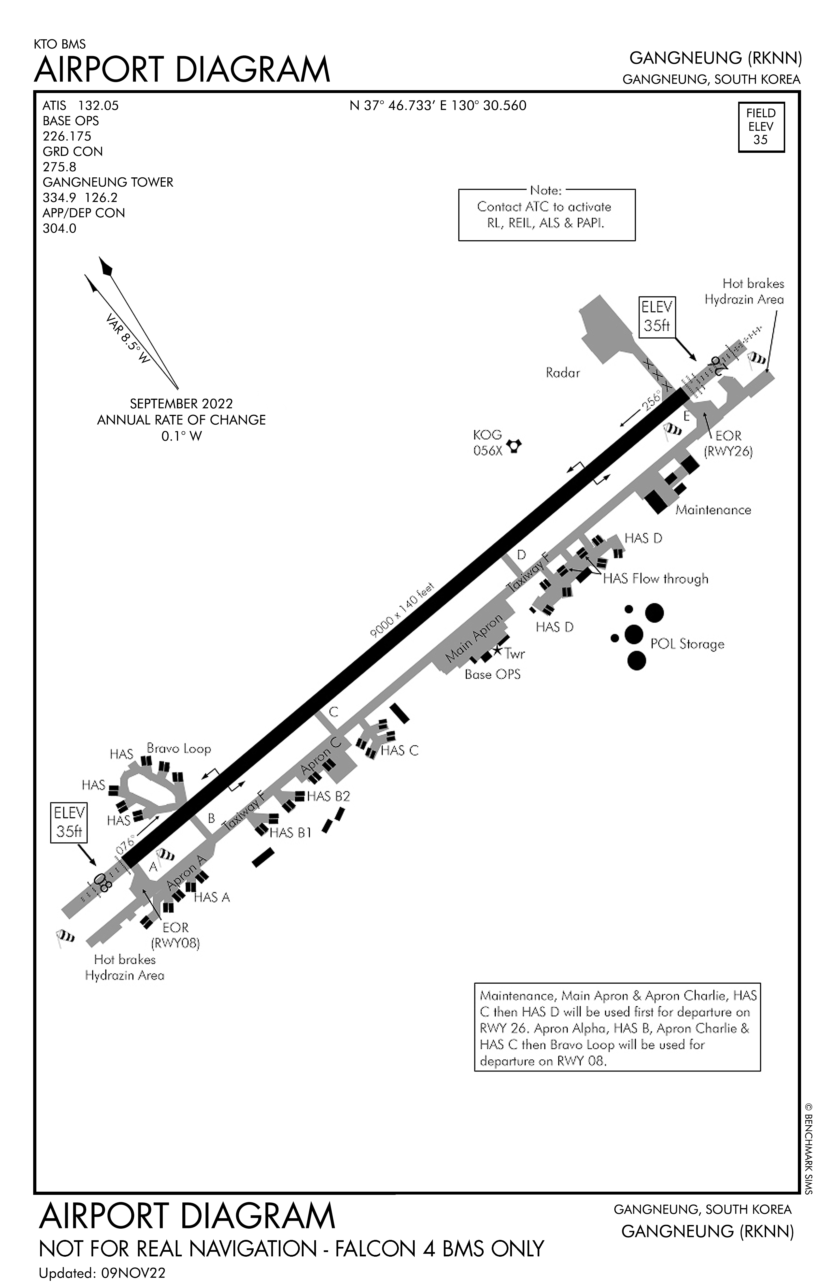 Departure Airport Diagram