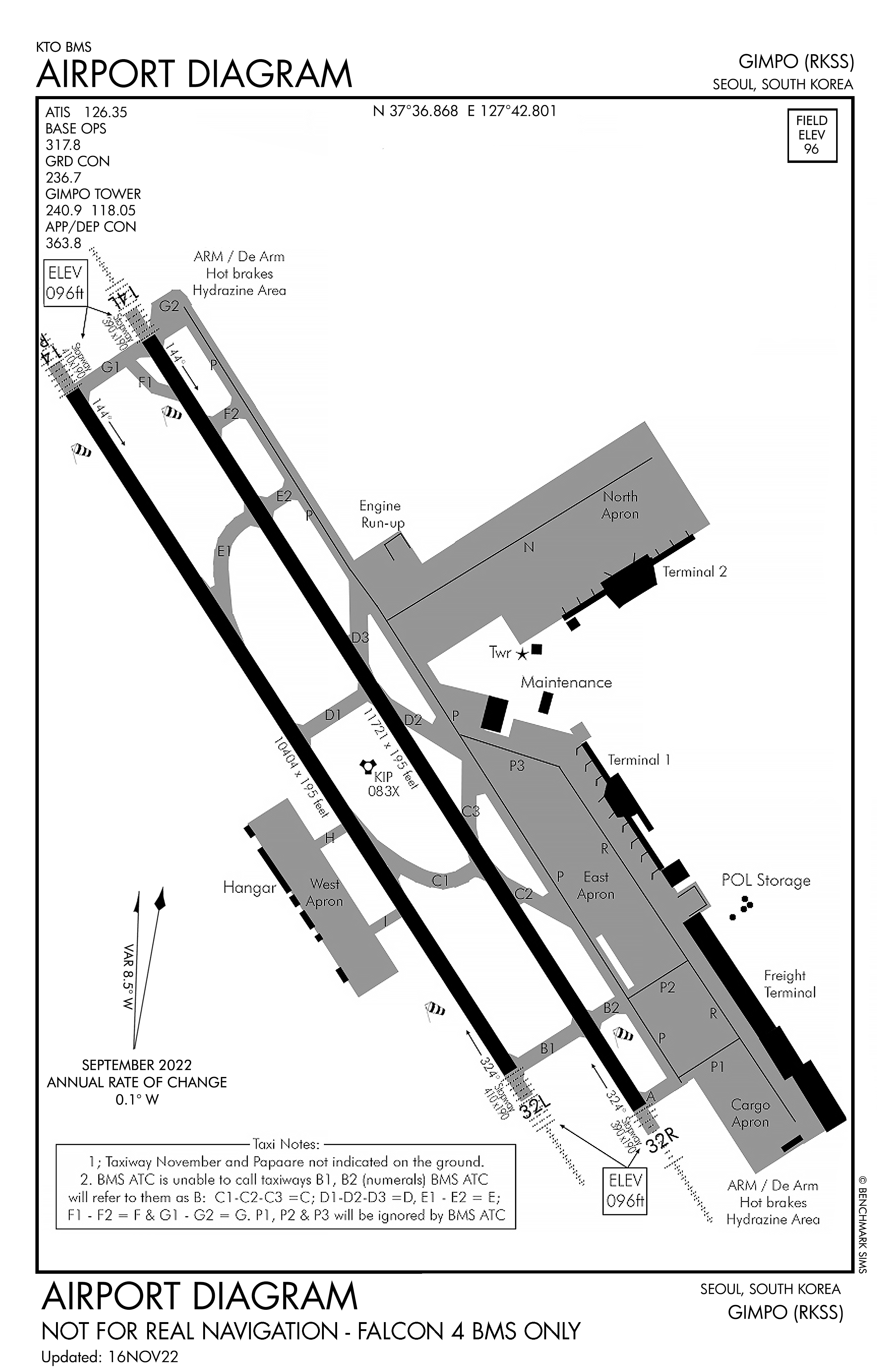 Arrival Airbase Diagram